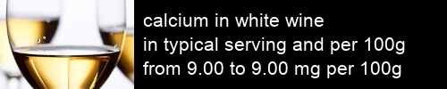 calcium in white wine information and values per serving and 100g